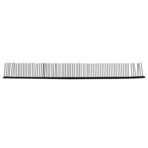 Wering Strips