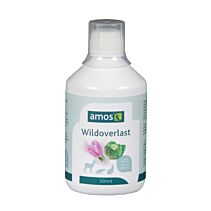 Amos Wildoverlast