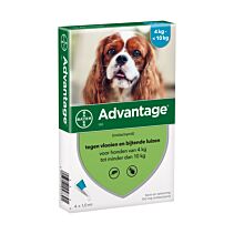 Advantage Hond 100 4 pipet