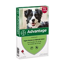 Advantage Hond 250 4 pipet